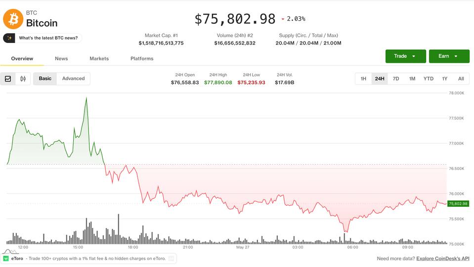 Bitcoin logo with downward trending chart superimposed.