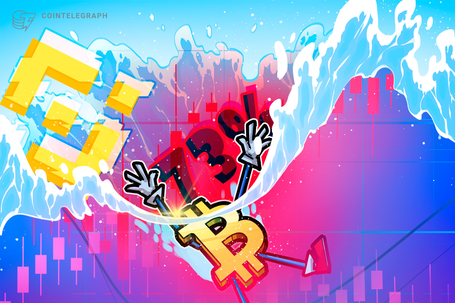 Chart showing a steep decline in Bitcoin retail inflows on Binance.